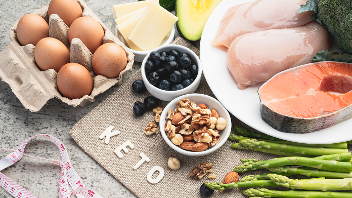 Ketogene Ernährung mit Fleisch, Fisch, Eiern, Avocados und das Wort Keto